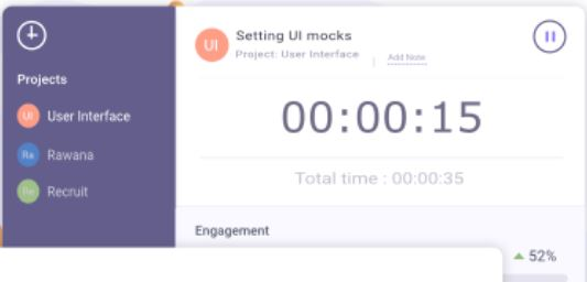 screenshot of Workforce Analytics